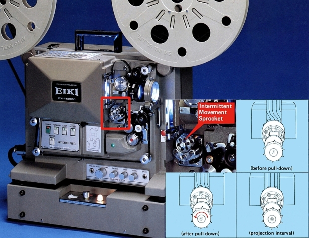 EIKI 16mm projectors – 日本からの映写機 Motion Picture Projectors